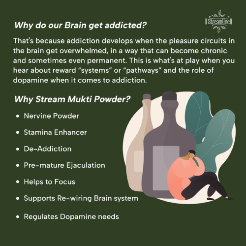 STREAMLINE MUKTI POWDER FOR DE ADDICITON