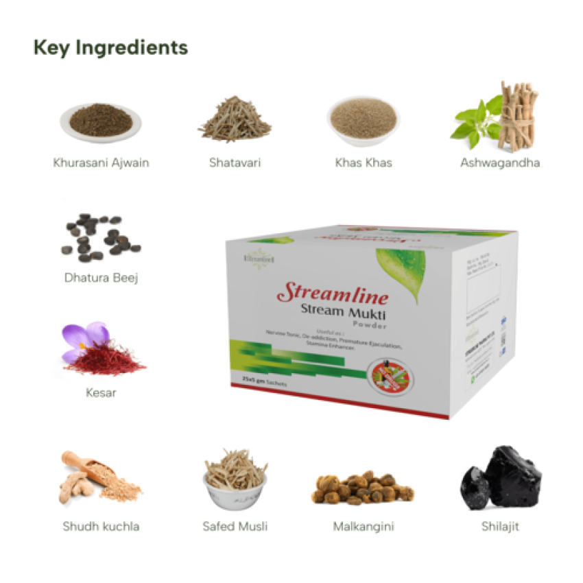 STREAMLINE MUKTI POWDER FOR DE ADDICITON