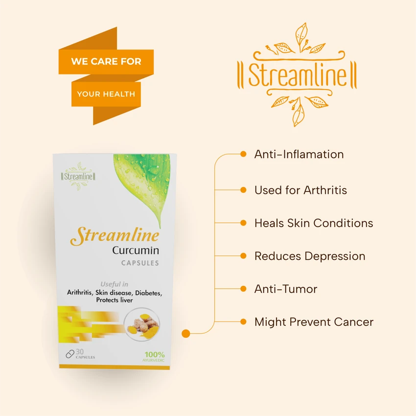 STREAMLINE CURCUMIN CAPSULES Antioxidant & Anti-inflammatory Supplement - For Skin, Joint Support, Anxiety & Stress Relief