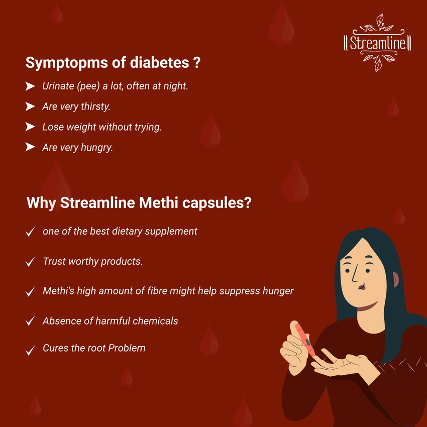 STREAMLINE METHI CAPSULES known for Good Gut Health & for Healthy Appetite, Helps for Heart and Urinary Health