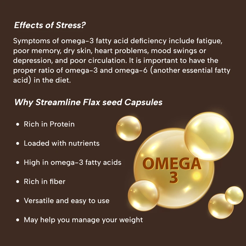 STREAMLINE FLAX SEED CAPSULES with Omega 3 for Men & Women - Supports Skin, Joint, Hair & Immunity Support