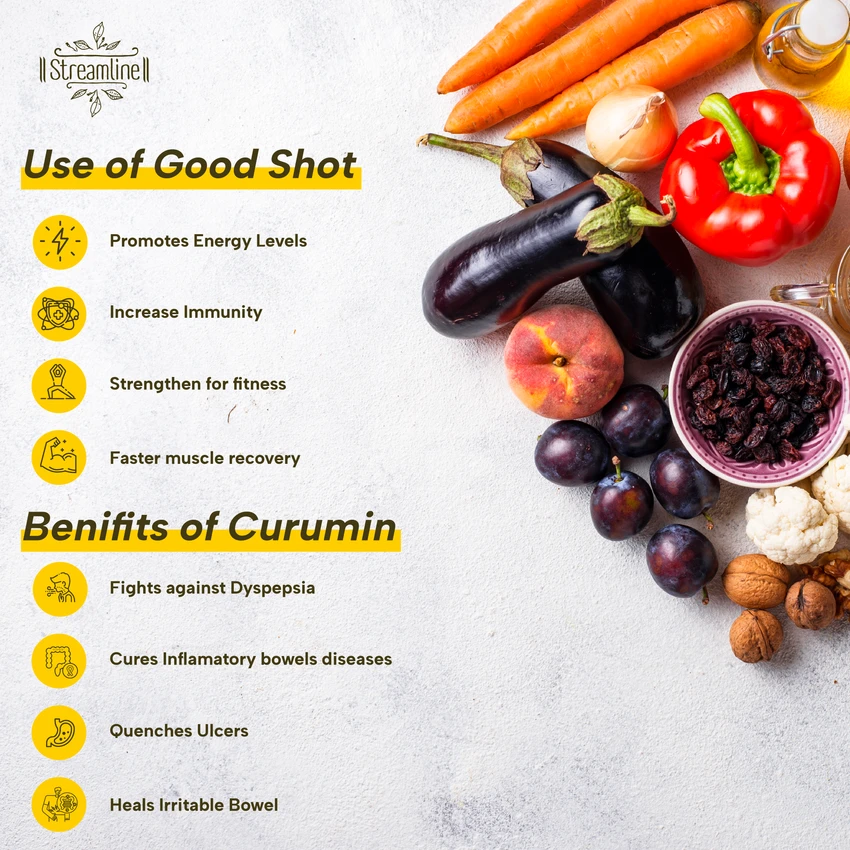 STREAMLINE GOODSHOT LIQUID CURCUMIN WITH CARDAMOM OIL Immunity Booster with Antioxidant Properties Defence for Immunity, Lung Health, Allergies, Infections