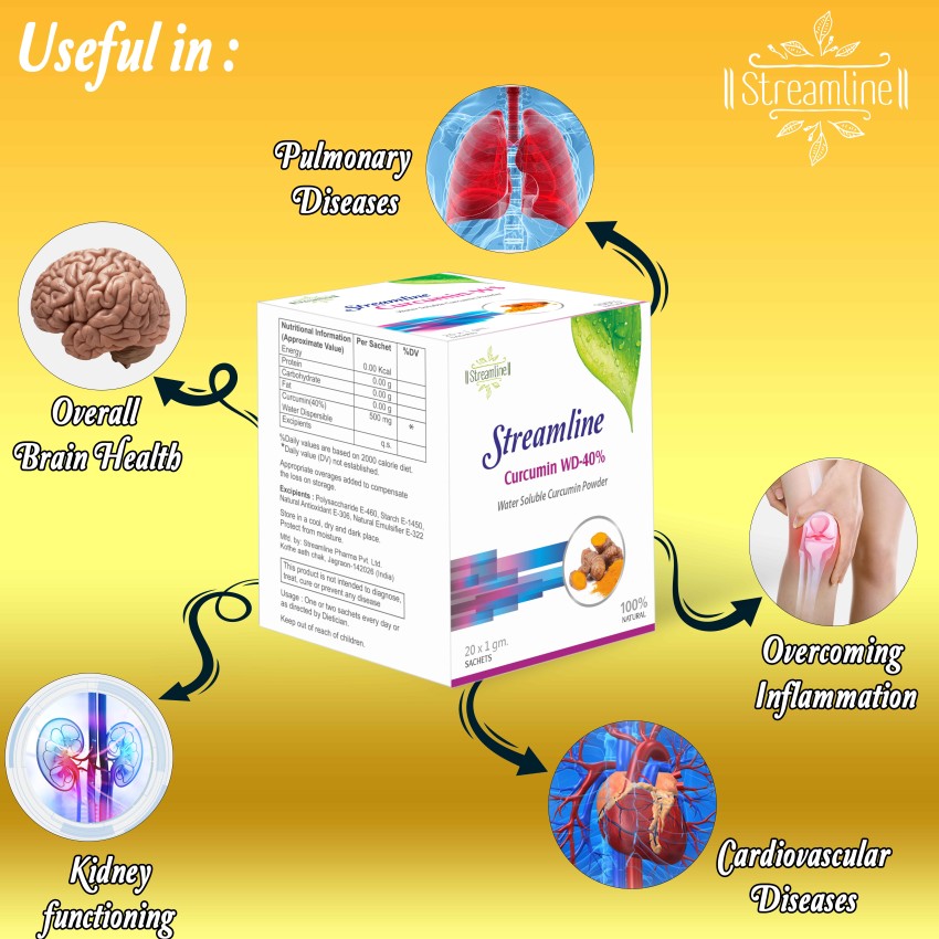 STREAMLINE CURCUMIN WD-40% biocurcumin with higher Bioavailability & absorption