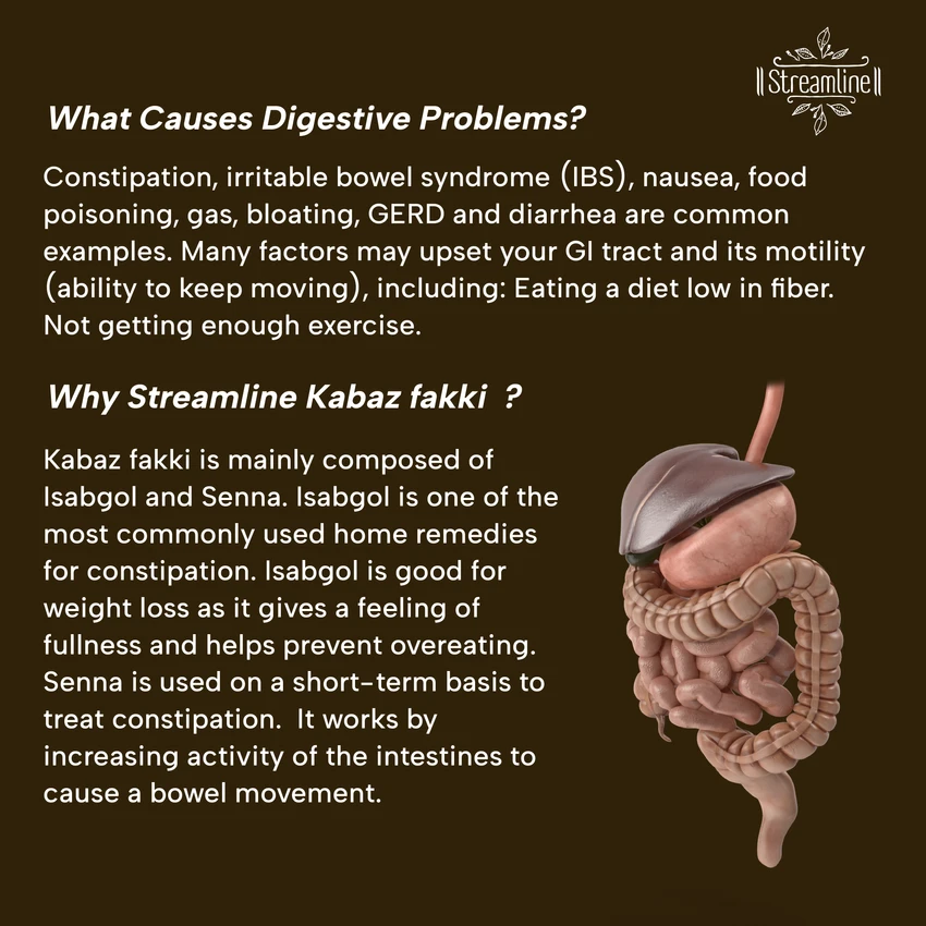 STREAMLINE KABAZ FAKKI Herbal Laxative Instant Effective Fast Constipation Relief Medicine | Kabz Fakki Stool Softener Stomach Cleanser