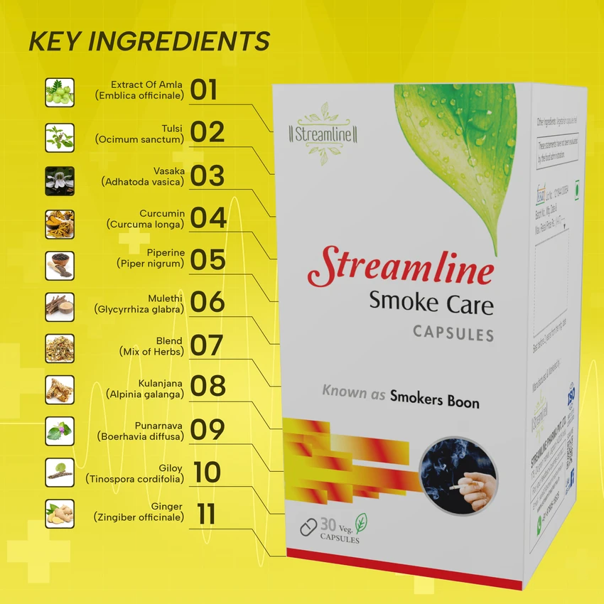 STREAMLINE SMOKE CARE CAPSULES Cleanses, detoxifies and restores the lungs against mucus, sputum and tars