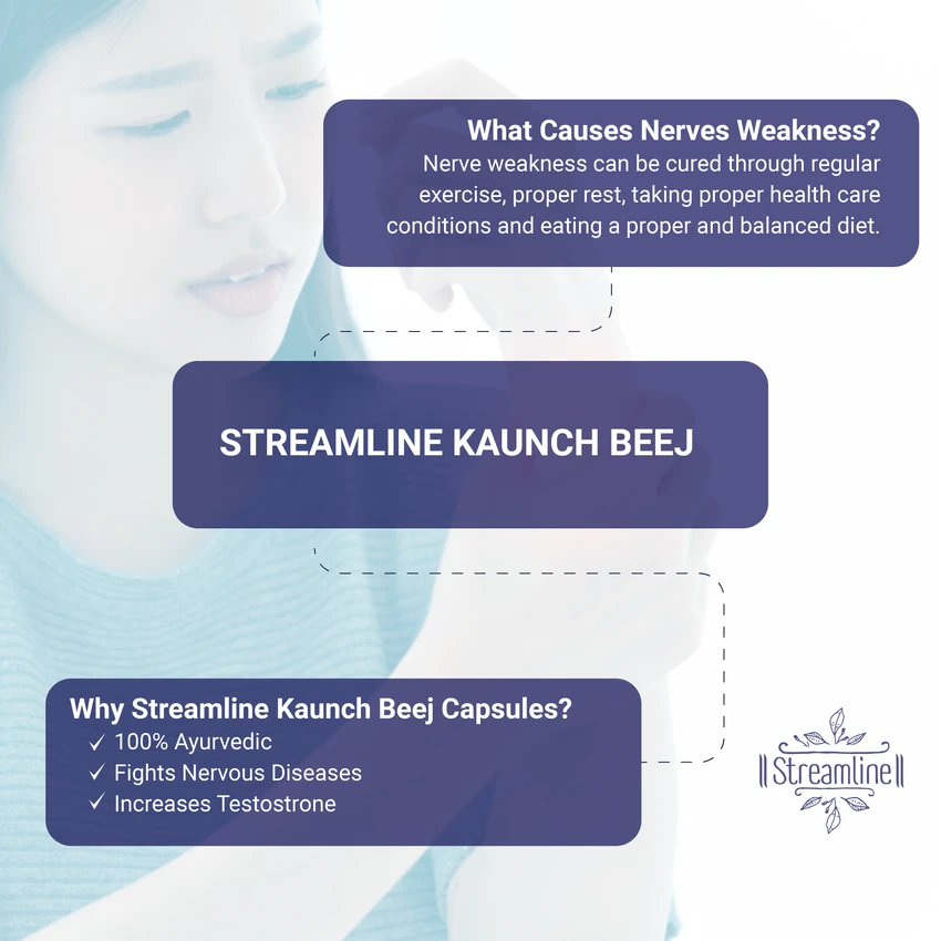 STREAMLINE KAUNCH BEEJ CAPSULES