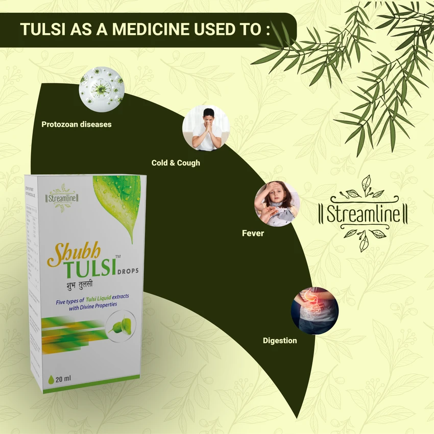 STREAMLINE TULSI DROPS Concentrated Extract Of 5 Rare Tulsi For Natural Immunity Boosting & Cough And Cold Relief