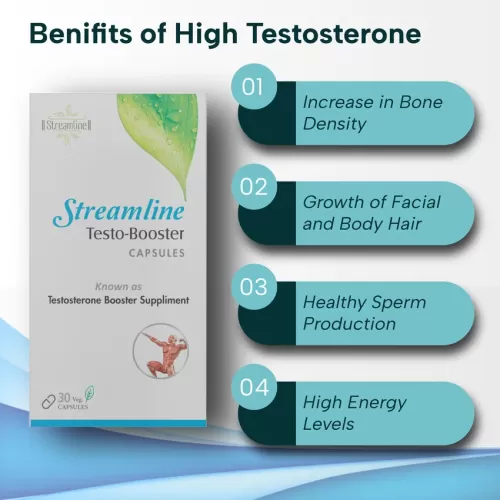STREAMLINE TESTOBOOSTER CAPSULES  Immunity Booster & Stamina Booster For Men, Reduces Stress and Anxiety