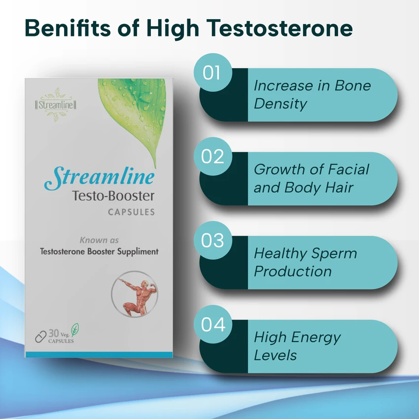 STREAMLINE TESTOBOOSTER CAPSULES  Immunity Booster & Stamina Booster For Men, Reduces Stress and Anxiety